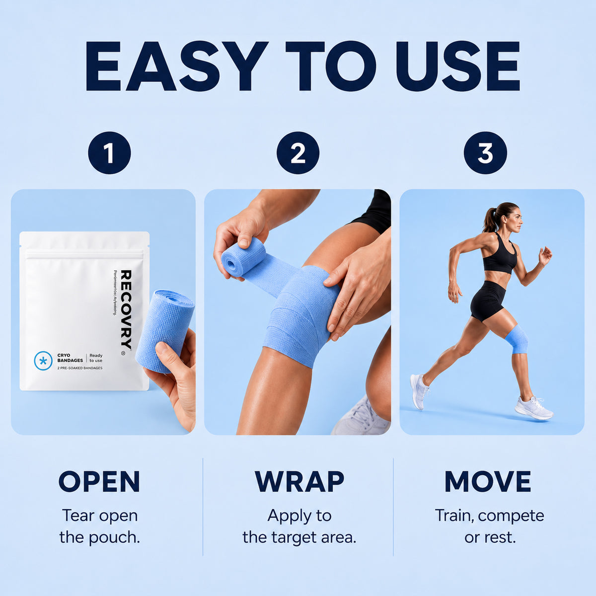 RECOVRY® Cryo Fluid