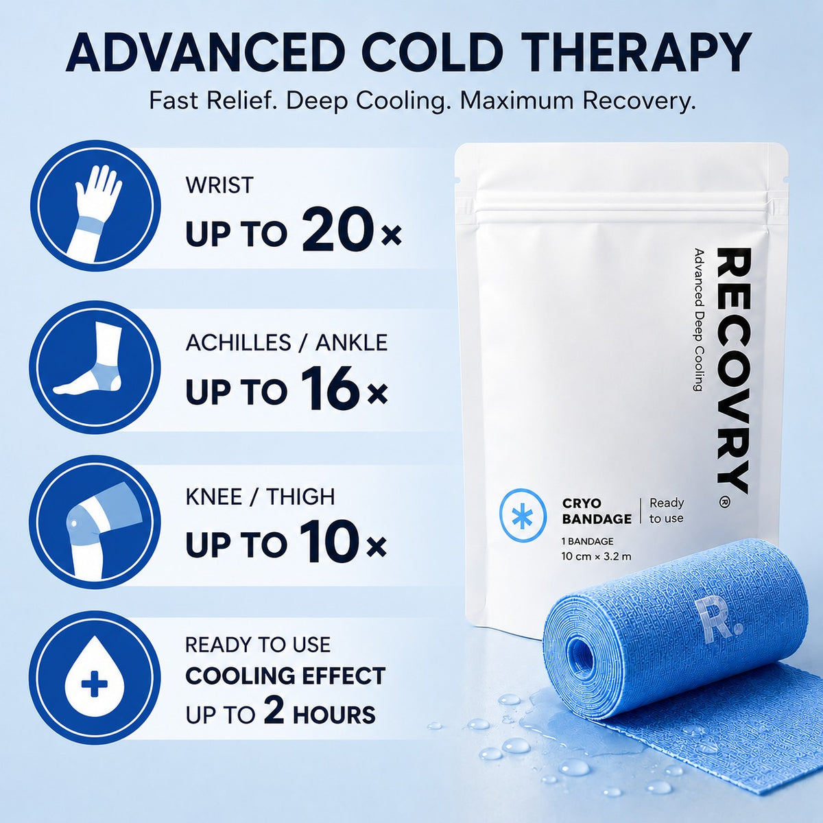 RECOVRY® Cryo Fluid